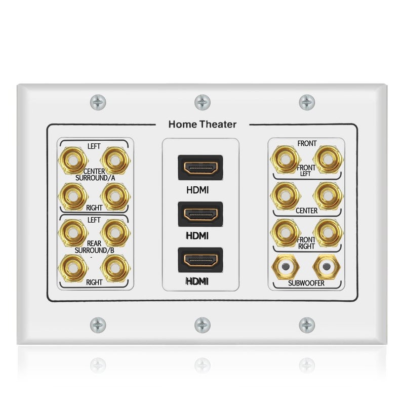 ICESPRING 3 Gang 7.2 Surround Sound Distribution Home Theater Copper Banana Binding Post Coupler Type Wall Plated for 7 Speakers 2 RCA Jacks for Subwoofers And 3 HDMI Ports - Image 2